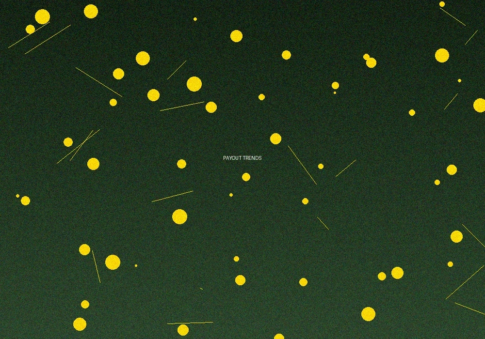 凤凰娱乐各游戏赔付趋势图表